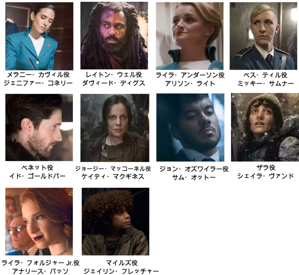 Netflix スノーピアサー Ep1 Ep5 を観た海外の反応